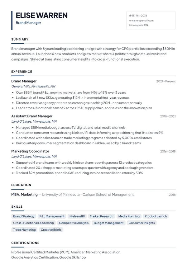 Brand Manager resume example — full one-page sample