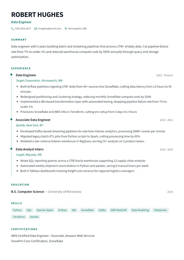 Data Engineer resume example — full one-page sample