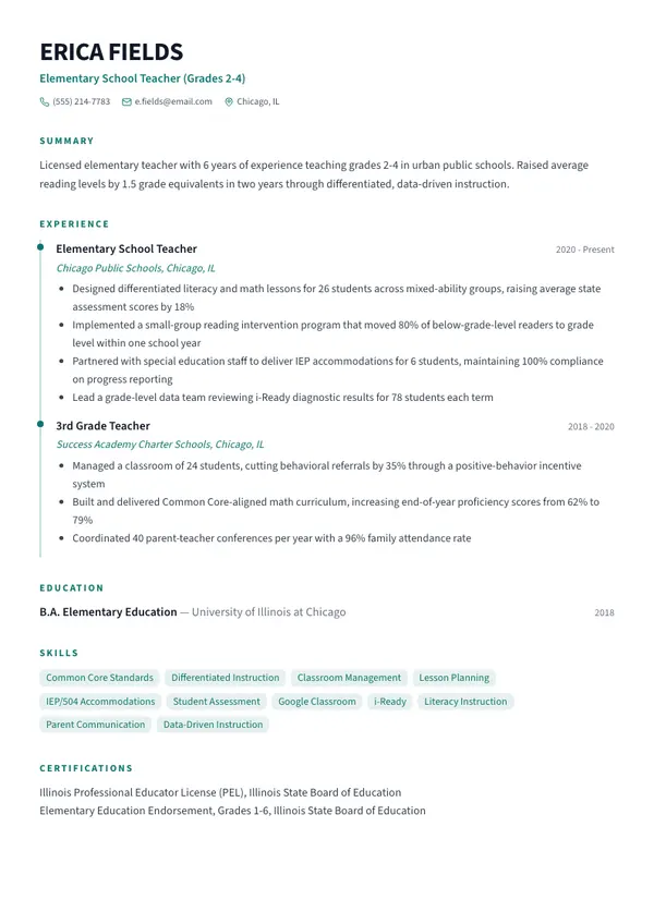 Elementary School Teacher resume example — full one-page sample